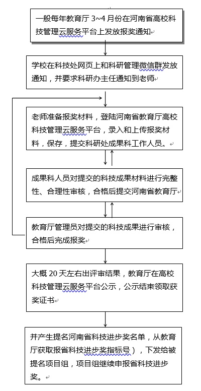 suncitygroup太阳集团官网