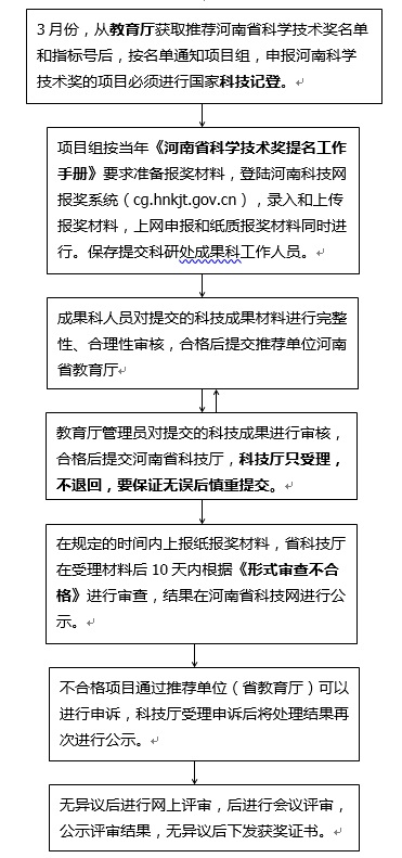 suncitygroup太阳集团官网